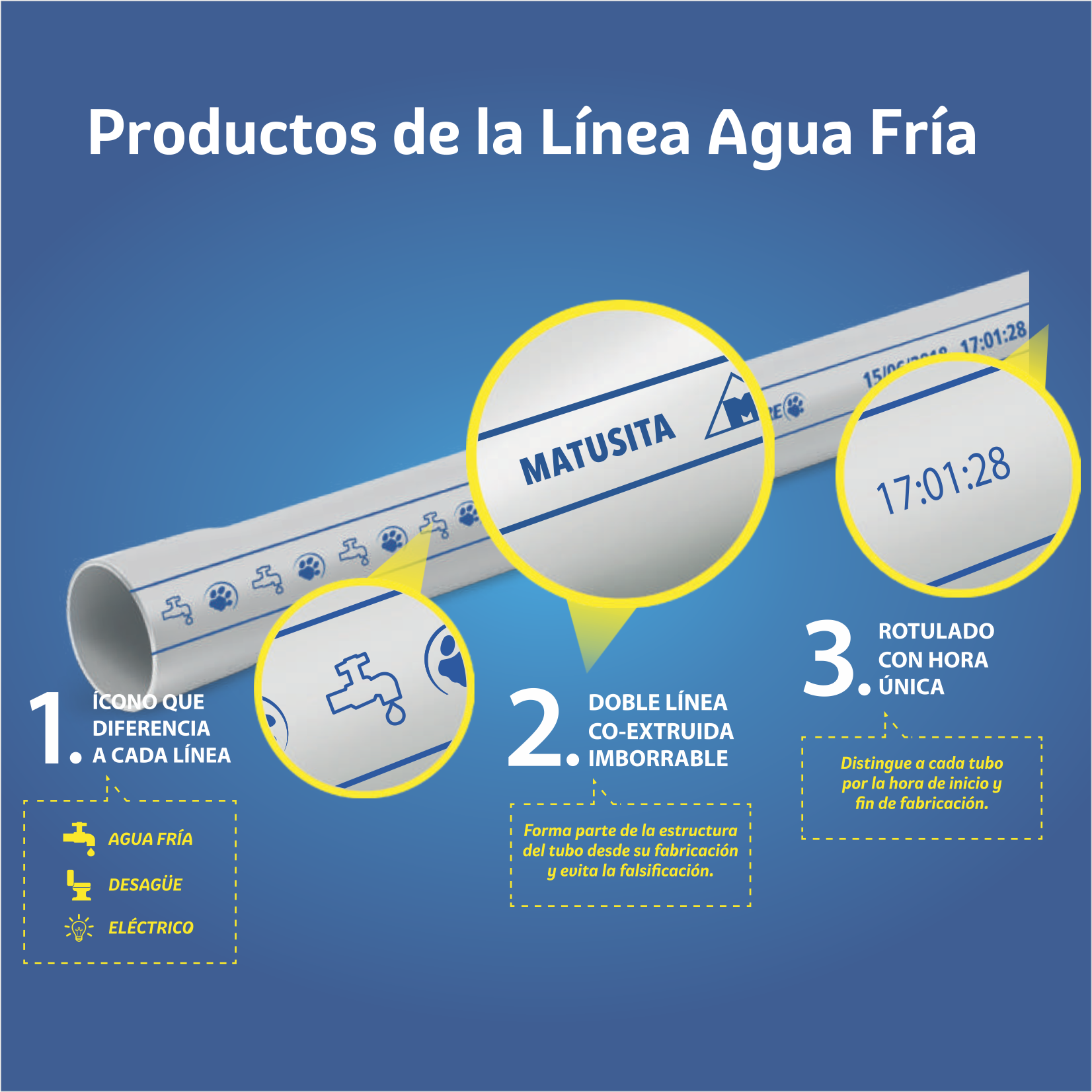 Tubo PVC-U 6″ Agua Fría S/P Clase 7.5-6.1mmx5m - Imagen 4