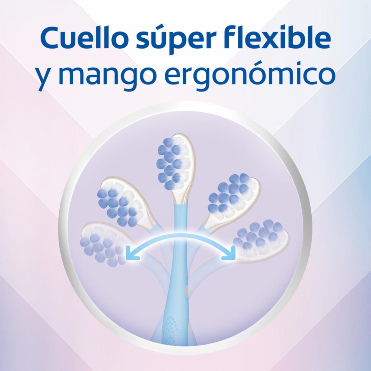 Cepillo Dental Gummy Sensitive COLGATE 1X 2 Unidades - Imagen 5